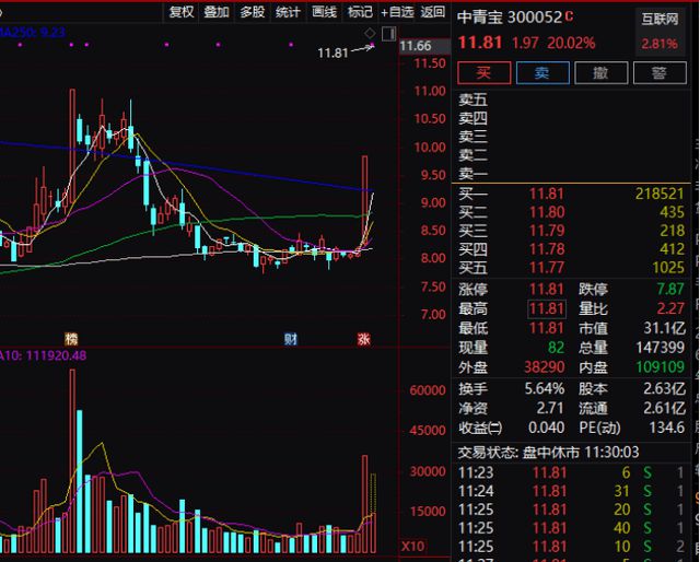 中青宝股票最新消息综述，全面解读公司动态与行业趋势