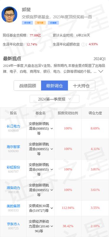 彩虹股份定增最新动态全面解析