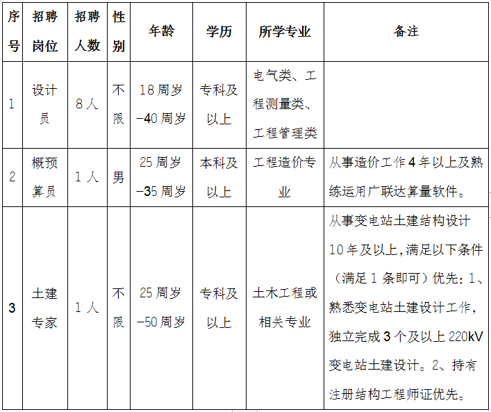 玉溪人招聘网最新招聘动态深度解析及求职指南