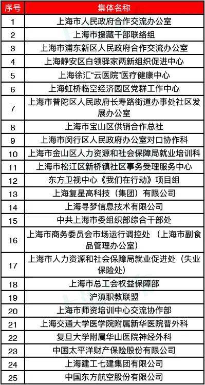 新奥门特免费资料大全澳门传真,功能性操作方案制定_专属版98.722