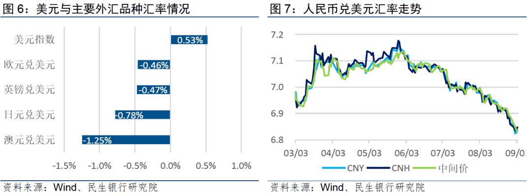 澳门六和合全年资料,实地数据执行分析_D版90.57