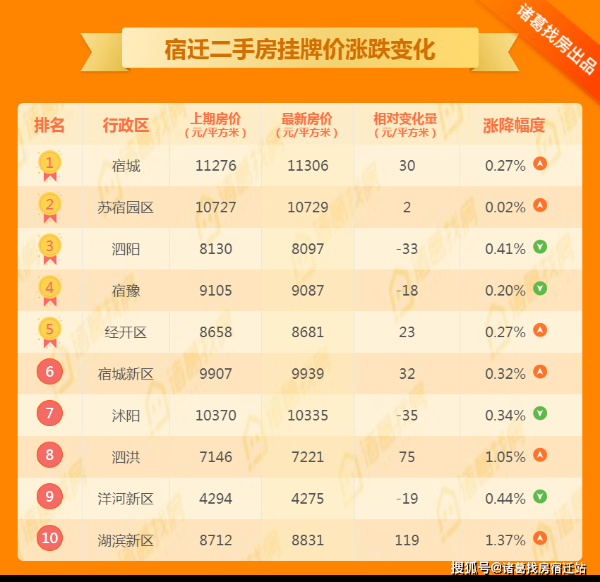 2024澳门天天开好彩大全开奖记录,真实解析数据_P版67.423