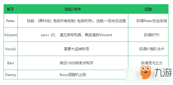 奥门开奖结果+开奖记录2024年资料网站,深层设计数据策略_挑战款90.588