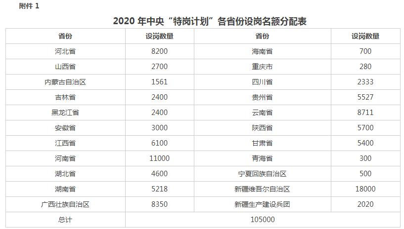 2024年正版资料全年免费,精细化计划执行_挑战版18.96