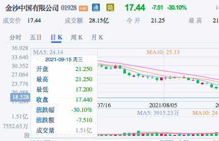 新澳门最新开奖结果今天,实地考察分析数据_苹果款30.255