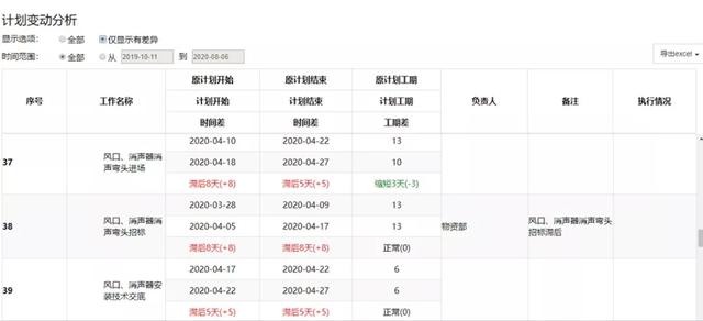 2024全年资料免费大全,最新方案解析_尊享款12.610