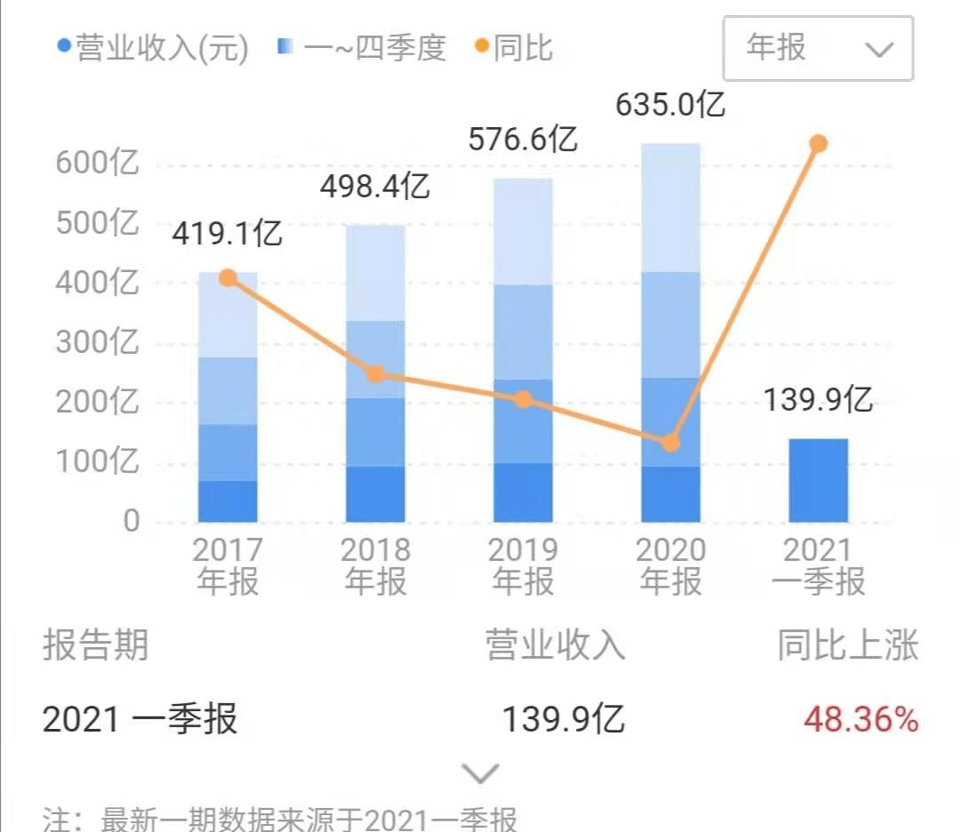 新澳门彩历史开奖记录走势图香港,未来展望解析说明_基础版44.552