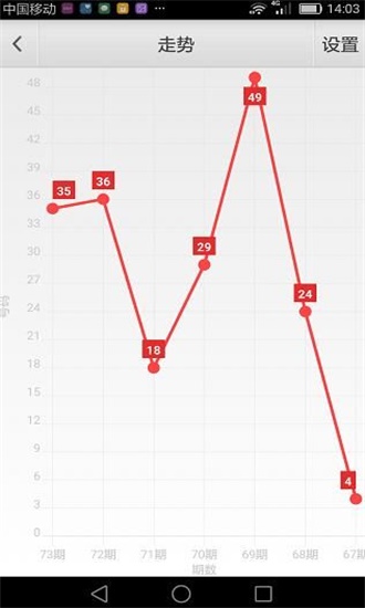 新澳门六开彩资料大全网址,专业执行问题_yShop42.429