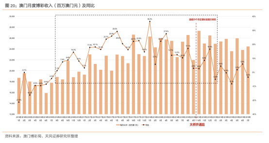 2024年11月13日 第65页