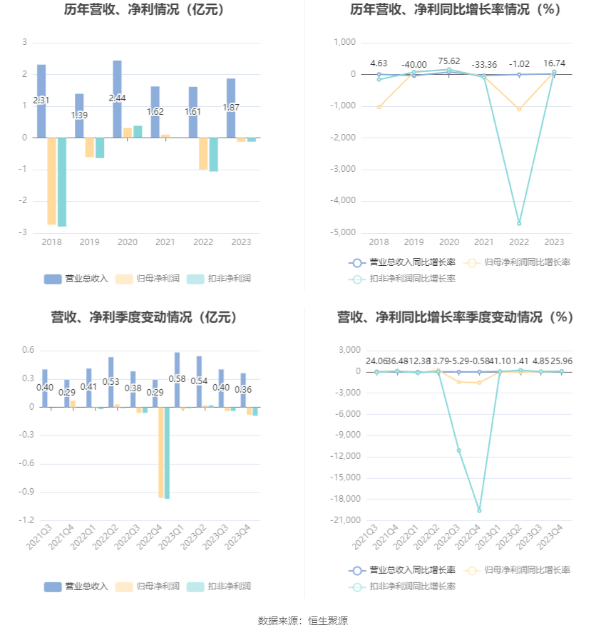 7777788888澳门开奖2023年一,精细化策略探讨_标准版33.69