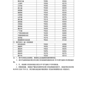 新澳今天晚上开奖结果查询表,国产化作答解释落实_Gold34.654