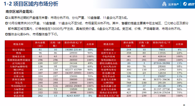 新澳天天开奖免费资料,动态调整策略执行_Plus38.804