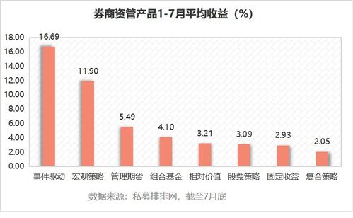 新奥彩资料免费最新版,仿真技术方案实现_bundle89.196