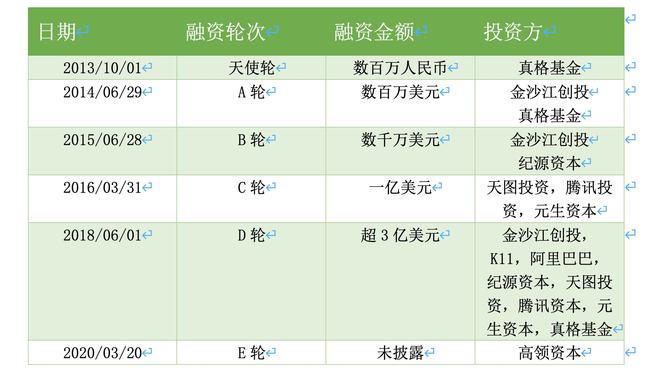 最准一肖一.100%准,实地分析数据方案_AP85.114