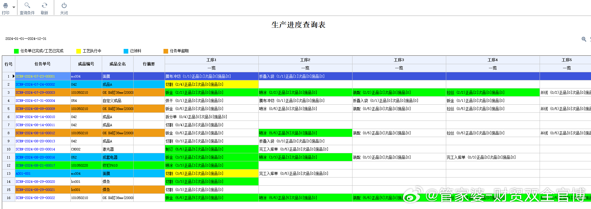 2023管家婆一肖,深层策略数据执行_标准版85.519