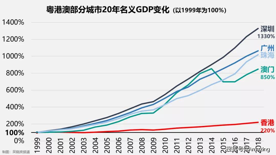 澳门王中王六码新澳门,未来趋势解释定义_Holo80.215