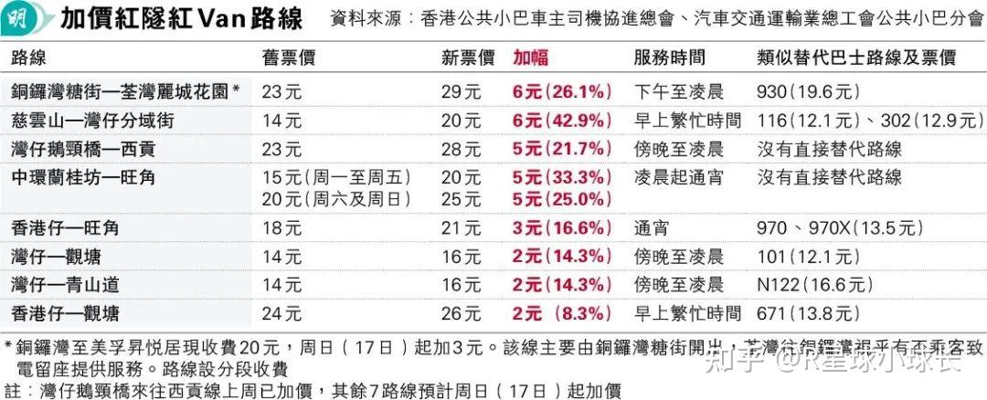 香港最准100%一肖中特特色,高速响应计划实施_S27.69