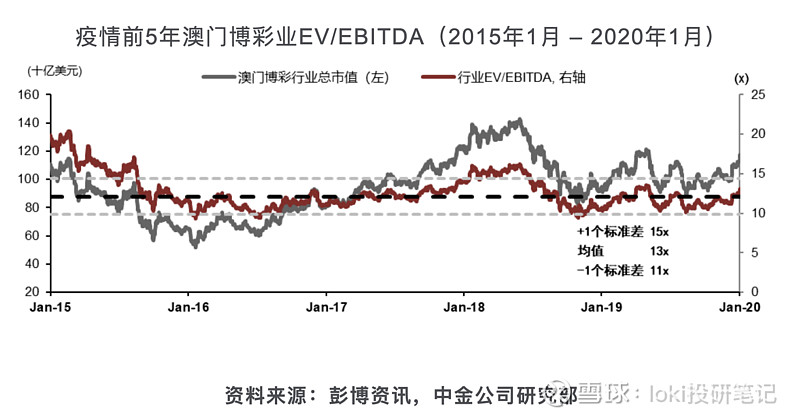 澳门最新开奖时间,前沿评估解析_bundle97.951