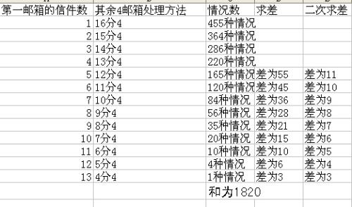 2024澳门精准正版生肖图,定量解答解释定义_限量款96.660