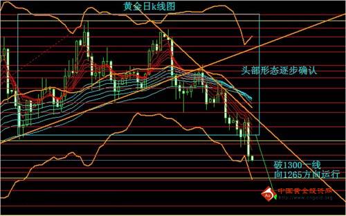 澳门最精准正最精准龙门,灵活性策略设计_Gold34.654