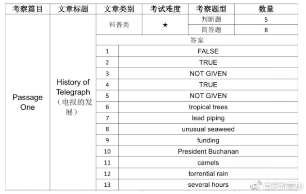 澳门开奖结果+开奖记录表013,深度应用解析数据_Pixel92.413