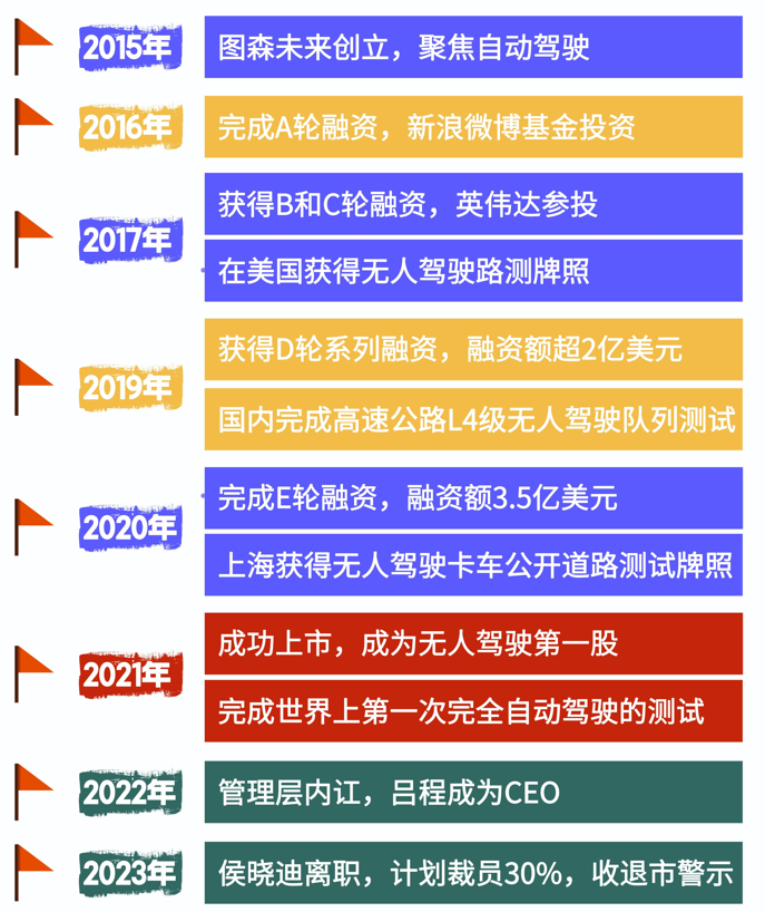 新奥精准资料免费提供,未来规划解析说明_HD54.950