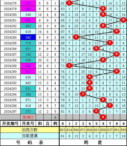 7777788888新版跑狗图解析,数据导向实施策略_娱乐版11.505