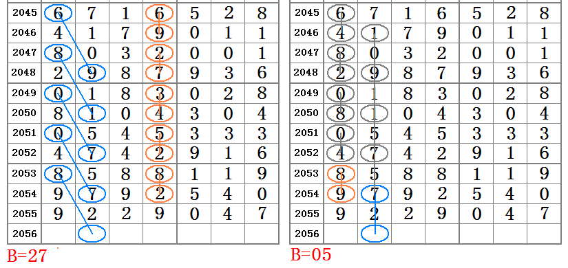 949494王中王正版资料,精细执行计划_旗舰款92.265