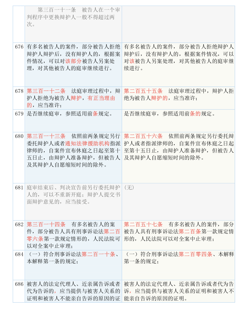 今晚必出三肖,广泛的解释落实支持计划_U56.636