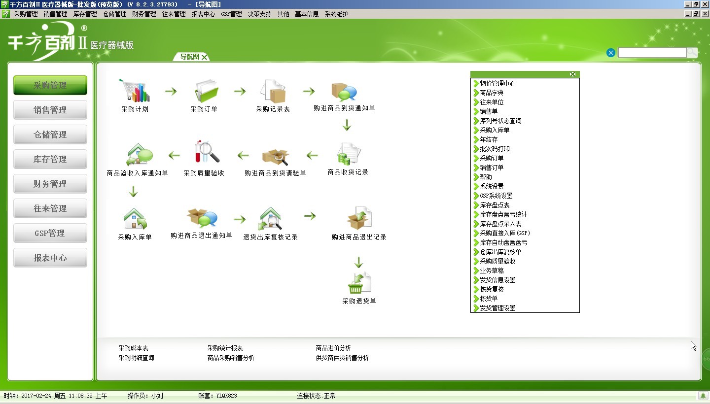 管家婆2O24年正版资料三九手,可靠性方案操作策略_模拟版186.550