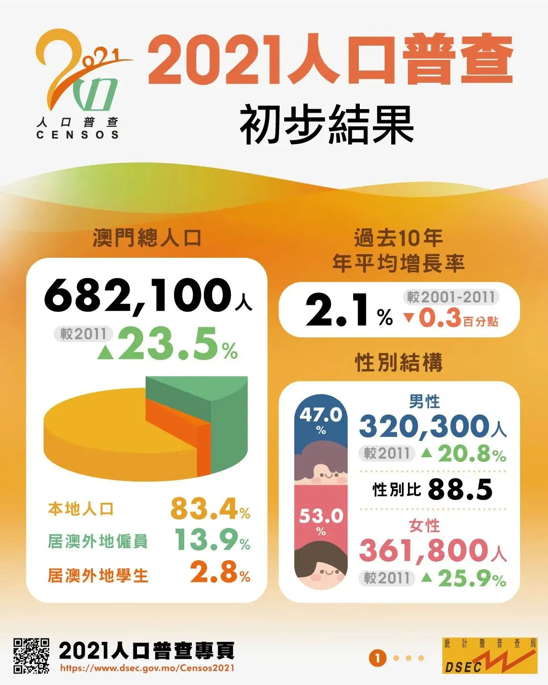 新澳门资料免费资料,实地考察数据设计_D版22.629