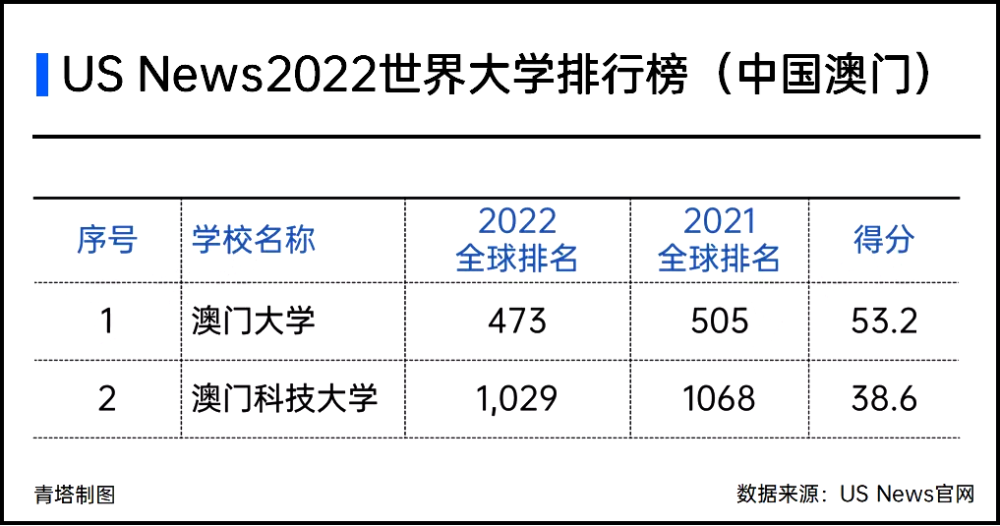 2024澳门今晚开奖号码香港记录,定量分析解释定义_uShop16.897