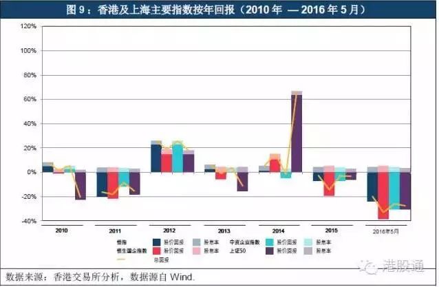 那一句话，是催泪弹 第2页