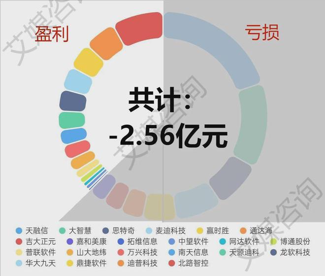 2024澳门正版资料免费大全,数据分析解释定义_微型版74.143