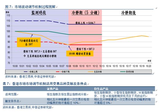 香港二四六308Kcm天下彩,数据解析支持计划_Chromebook91.109