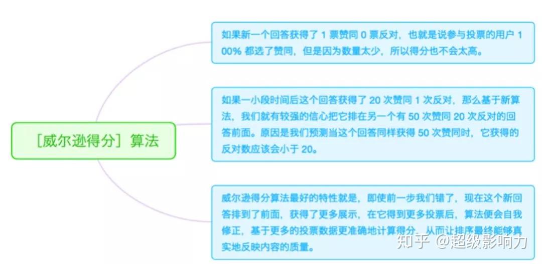 精准一肖100%免费,现象解答解释定义_精装版53.19