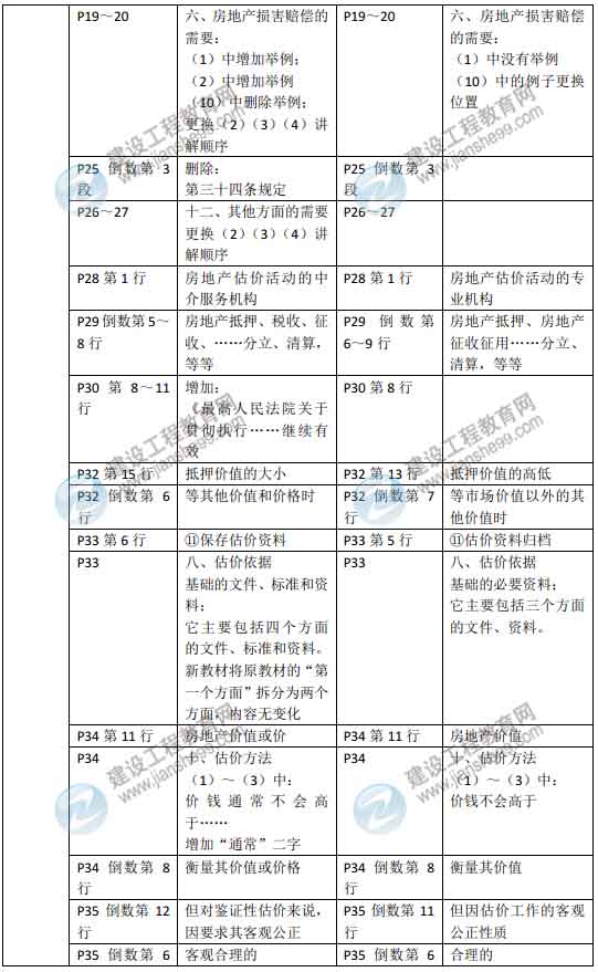 新澳最新最快资料新澳60期,高效评估方法_工具版37.914