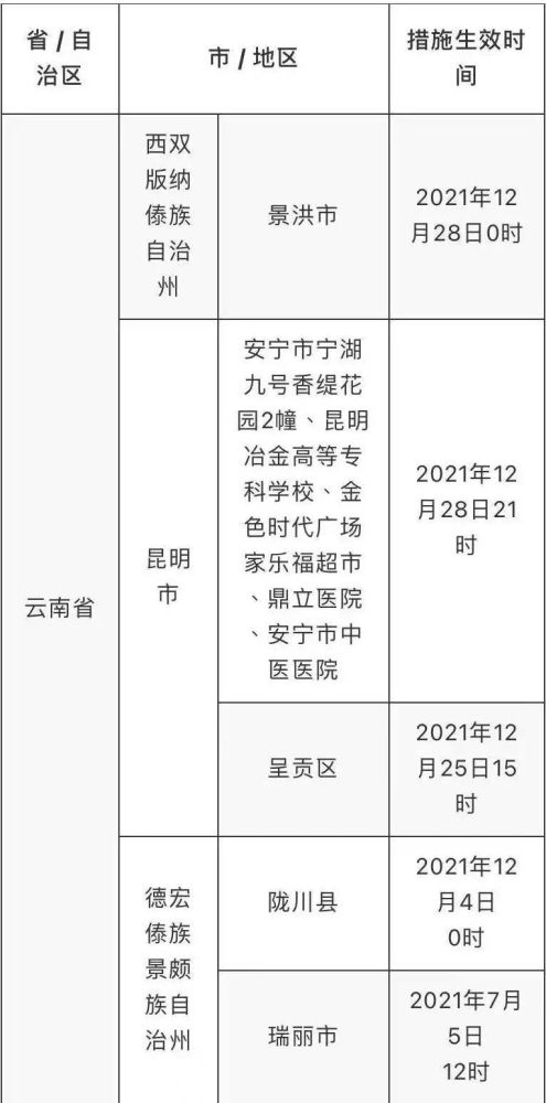 新澳天天免费好彩六肖,经济性执行方案剖析_LT44.32