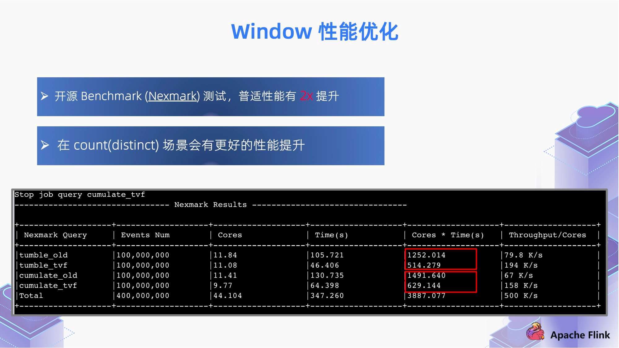 新奥门特免费资料大全1983年,深入执行方案数据_特供版54.598