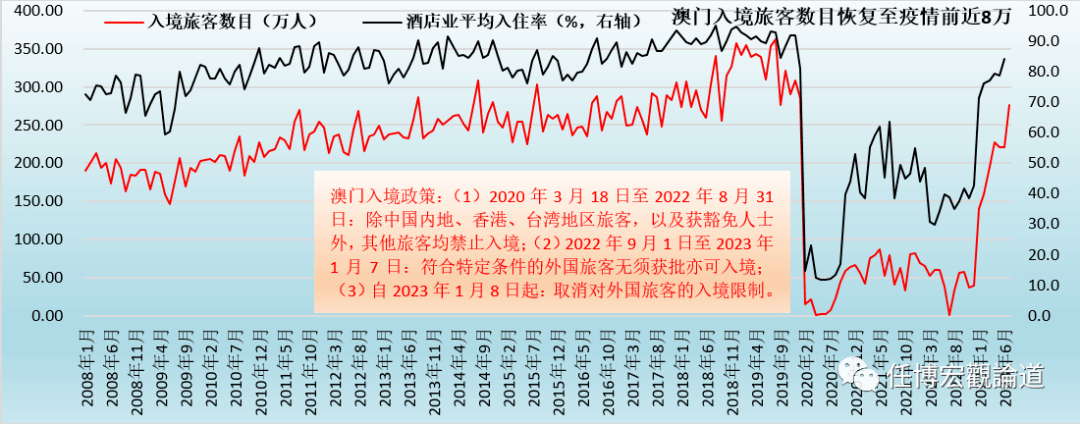 2024澳门精准正版生肖图,全面数据策略实施_eShop77.941