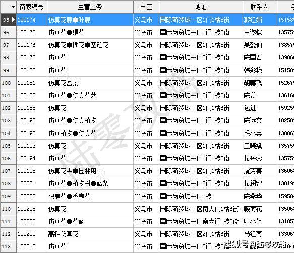 新澳门彩历史开奖记录走势图分析,仿真方案实现_Galaxy29.645