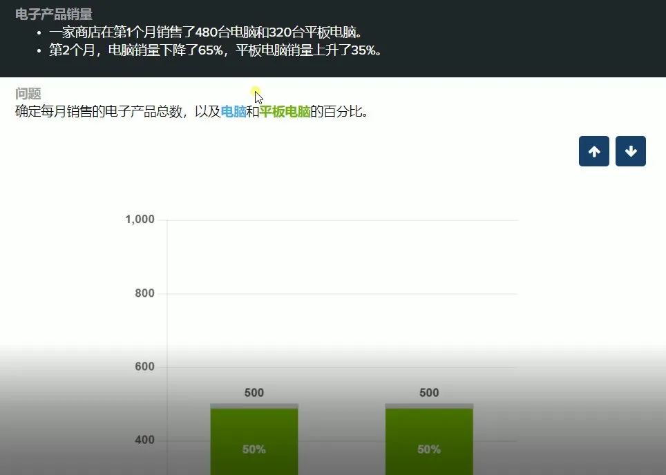 494949最快查开奖结果手机,精细解读解析_3D44.807