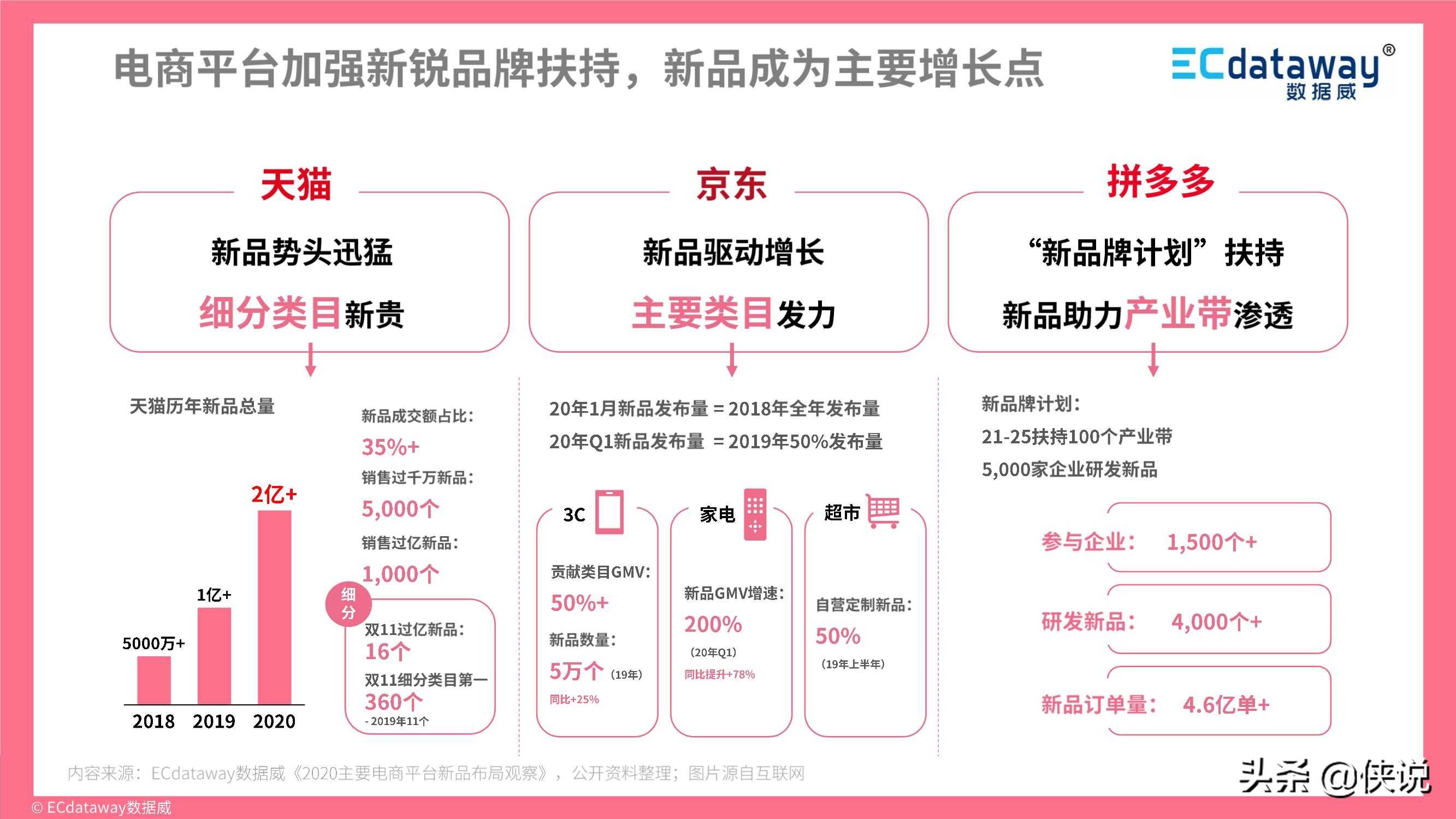 管家婆一句赢钱诗,详细数据解释定义_特供款81.760