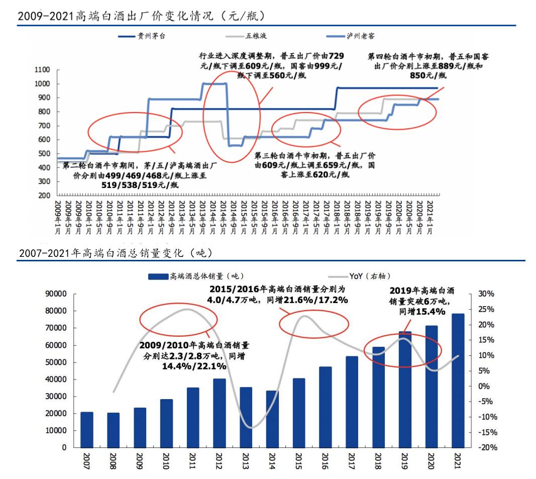 股市行情最新消息今天大跌原因,经典解释落实_精英款14.920