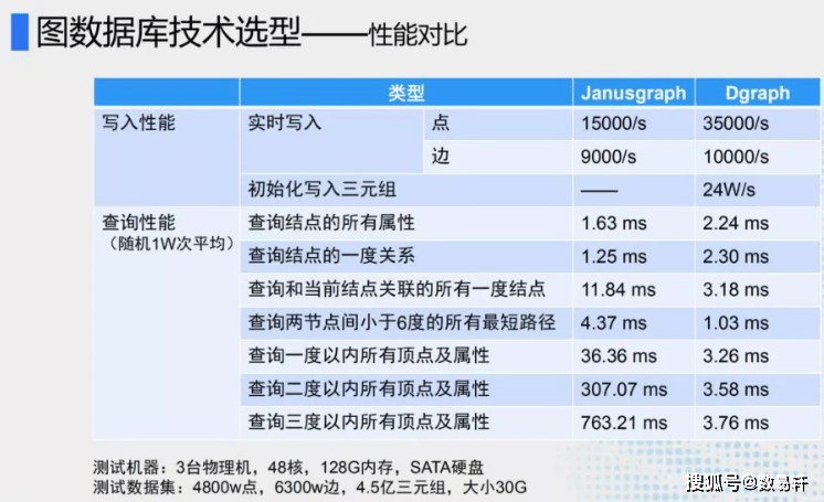 开奖结果开奖记录查询,决策资料解释落实_V66.397