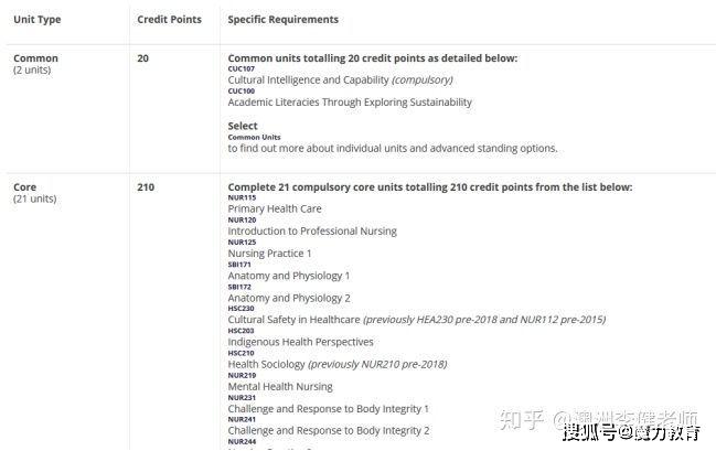 新澳六最准精彩资料,专家解答解释定义_Prime60.74