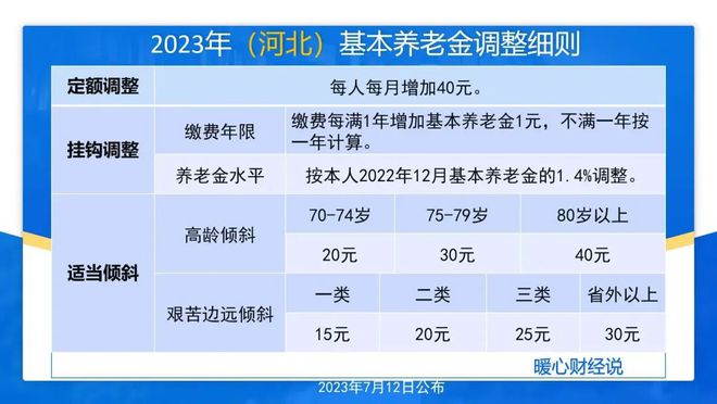 澳门六开奖最新开奖结果2024年,全面理解执行计划_5DM58.417