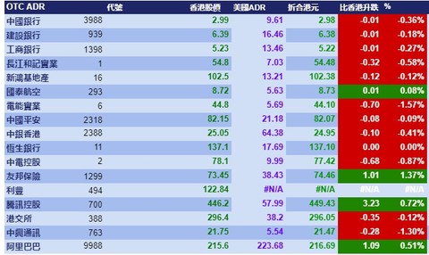 澳门天天开彩期期精准,预测分析解释定义_领航款89.431