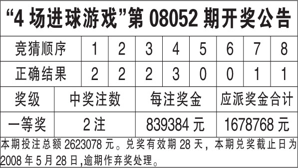 新澳天天开奖资料大全最新54期开奖结果,深入执行数据方案_理财版99.824