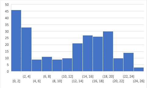 7777788888澳门,实地考察数据策略_尊贵款34.579